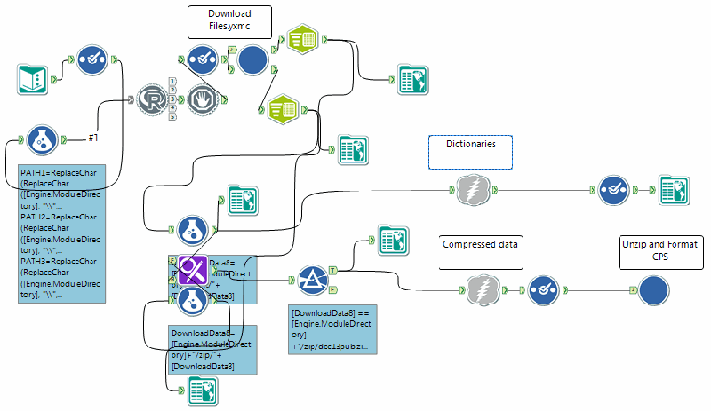 download Computational